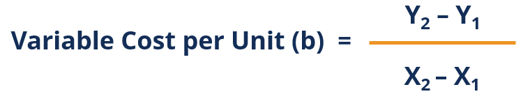 High-Low Method vs. Regression Analysis: Revenue Forecasting Explained