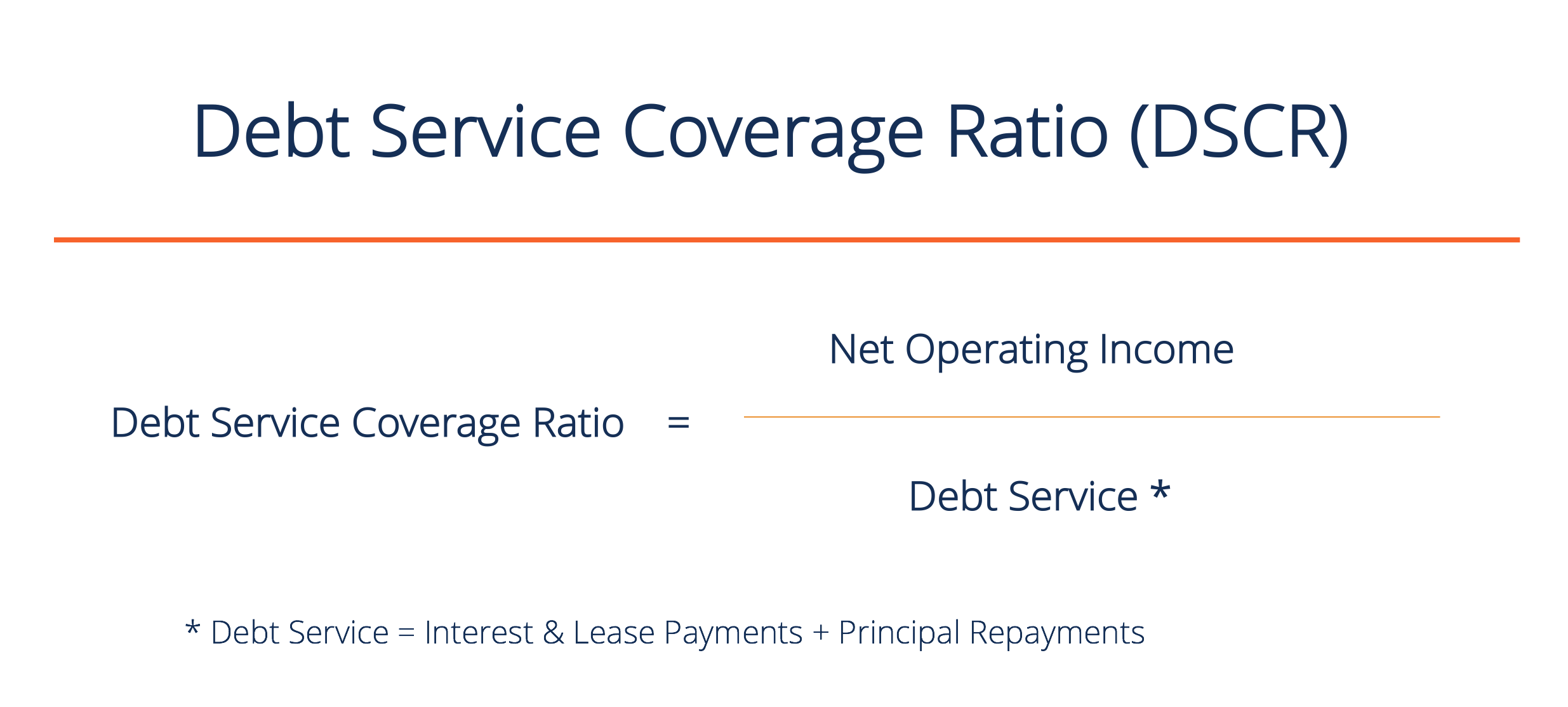 Debt Service Coverage Ratio (DSCR): Calculation & Importance