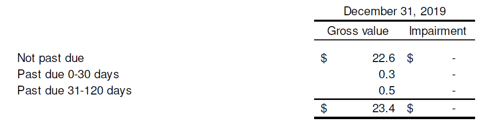 Understanding Balance Sheets: A Comprehensive Guide