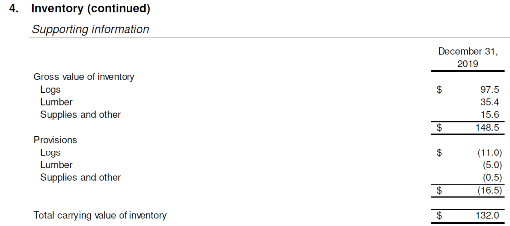 Calculating Free Cash Flow to Equity (FCFE): A Comprehensive Guide
