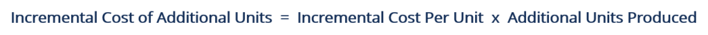 Understanding Incremental Cost: A Definition & Key Considerations