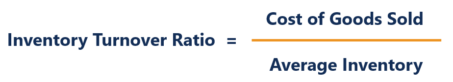 Inventory Turnover Ratio: Definition & Calculation