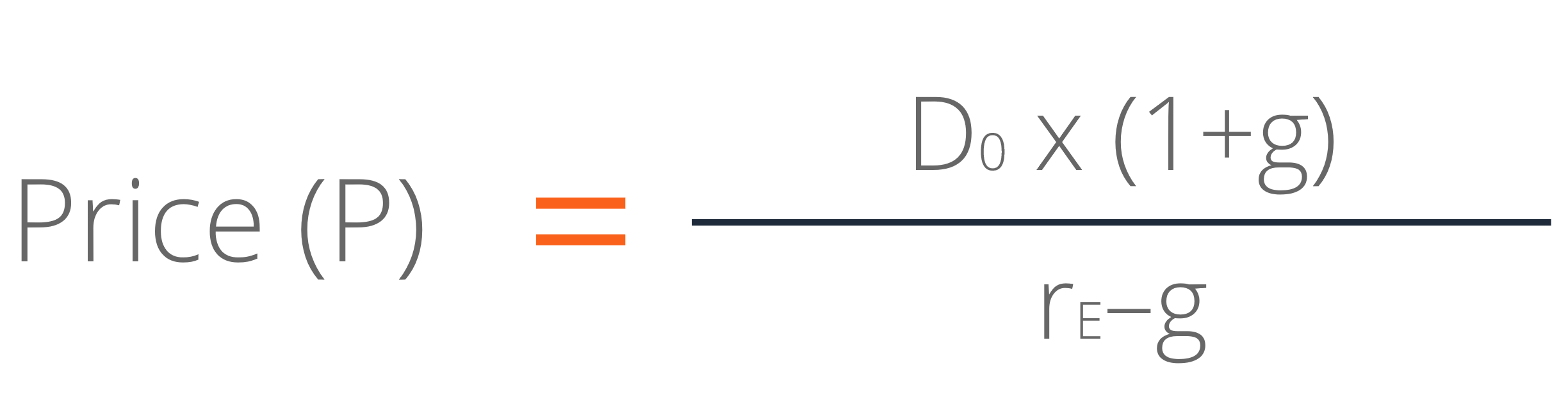Understanding the Justified P/E Ratio: A Deep Dive