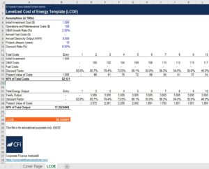 Levelized Cost of Energy (LCOE): Definition & Calculation