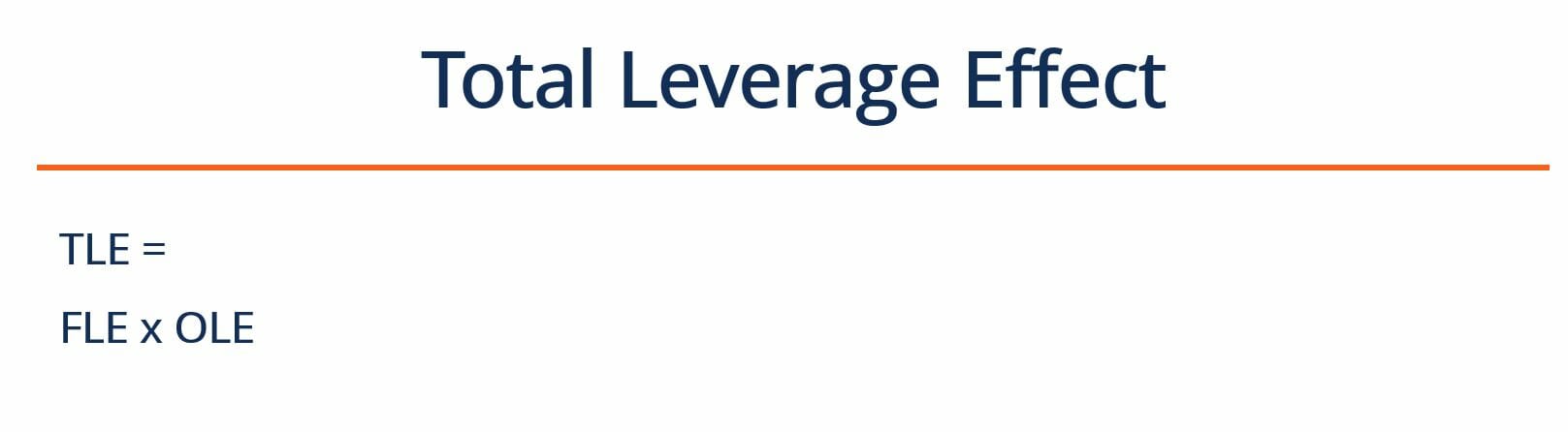 Understanding Leverage Effect Measures: Quantifying Business Risk