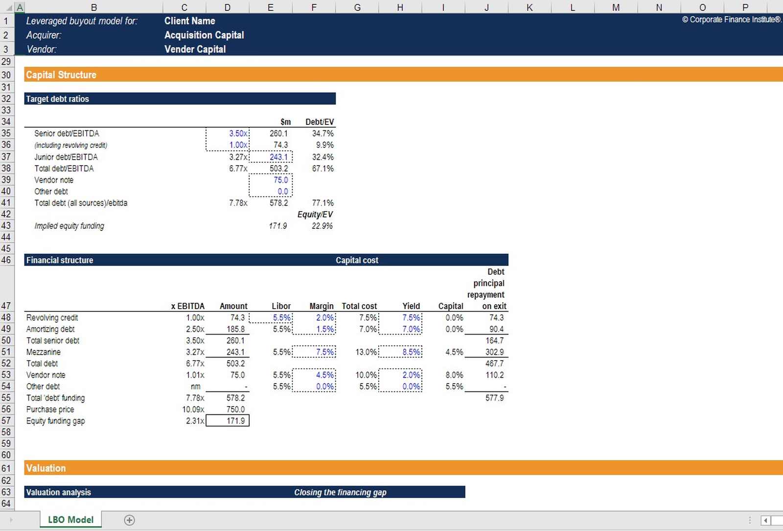 Leveraged Buyout (LBO): Definition, Process & Examples