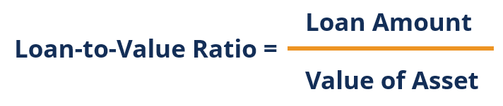 Loan-to-Value (LTV) Ratio: Understanding Risk & Home Equity