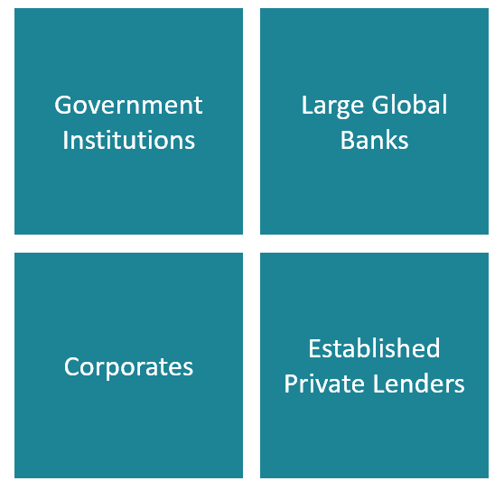 Macrofinance Explained: Understanding Economic Policy & Market Trends