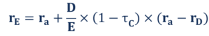 Modigliani-Miller Theorem: Understanding Capital Structure & Firm Value