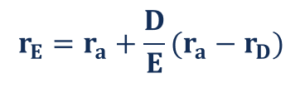 Modigliani-Miller Theorem: Understanding Capital Structure & Firm Value