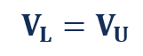Modigliani-Miller Theorem: Understanding Capital Structure & Firm Value