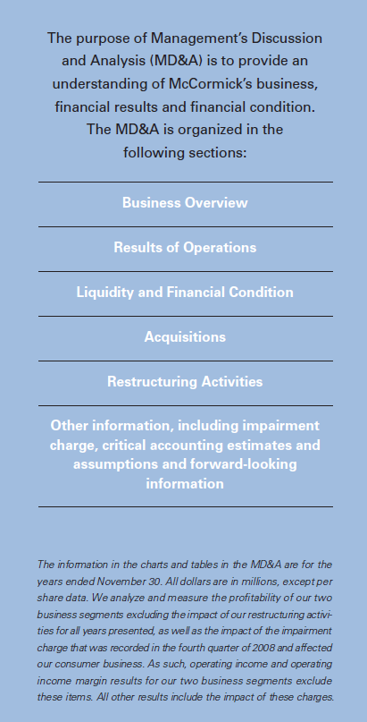 Understanding Management Discussion & Analysis (MD&A): A Comprehensive Guide
