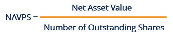 Understanding Net Asset Value Per Share (NAVPS) in REITs