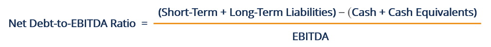 Net Debt to EBITDA Ratio: Understanding Company Solvency
