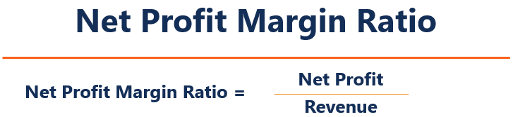 Net Profit Margin: Definition, Calculation & Importance