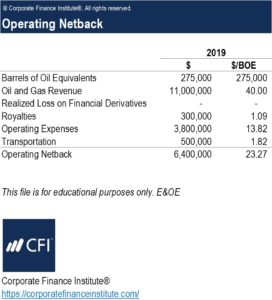 Netback Explained: A Key Metric for Oil & Gas Valuation