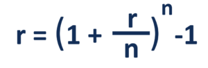 Nominal Interest Rate Explained: Definition & Implications
