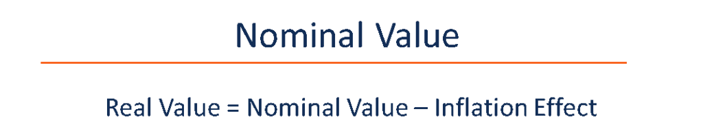 Nominal Value Explained: Definition & Financial Significance