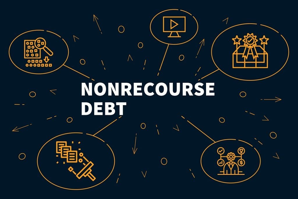 Non-Recourse Loans: Definition, Benefits & How They Work