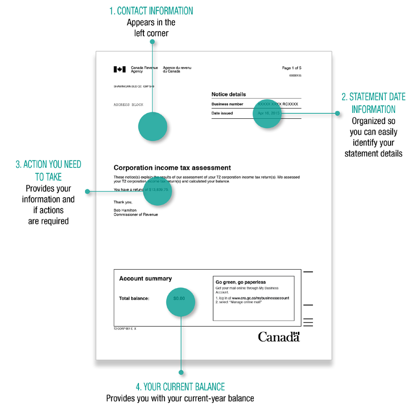Understanding Your Notice of Assessment (NOA) - CRA Explained