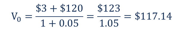 One-Period Dividend Discount Model (DDM): Valuation Explained
