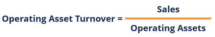 Operating Asset Turnover Ratio: Definition & Analysis