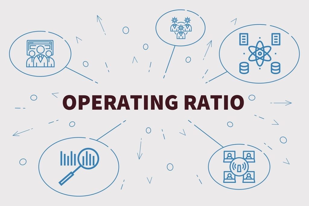 Operating Ratio: Definition, Calculation & Importance