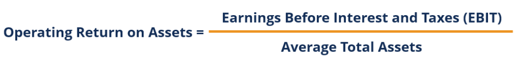 Operating Return on Assets (OROA): Definition & Calculation