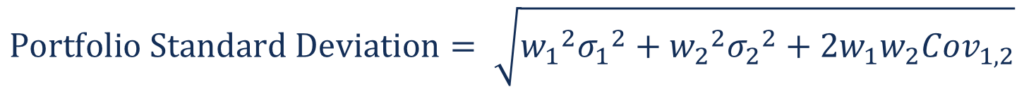 Portfolio Variance: Understanding Risk and Diversification