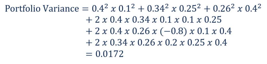 Portfolio Variance: Understanding Risk and Diversification