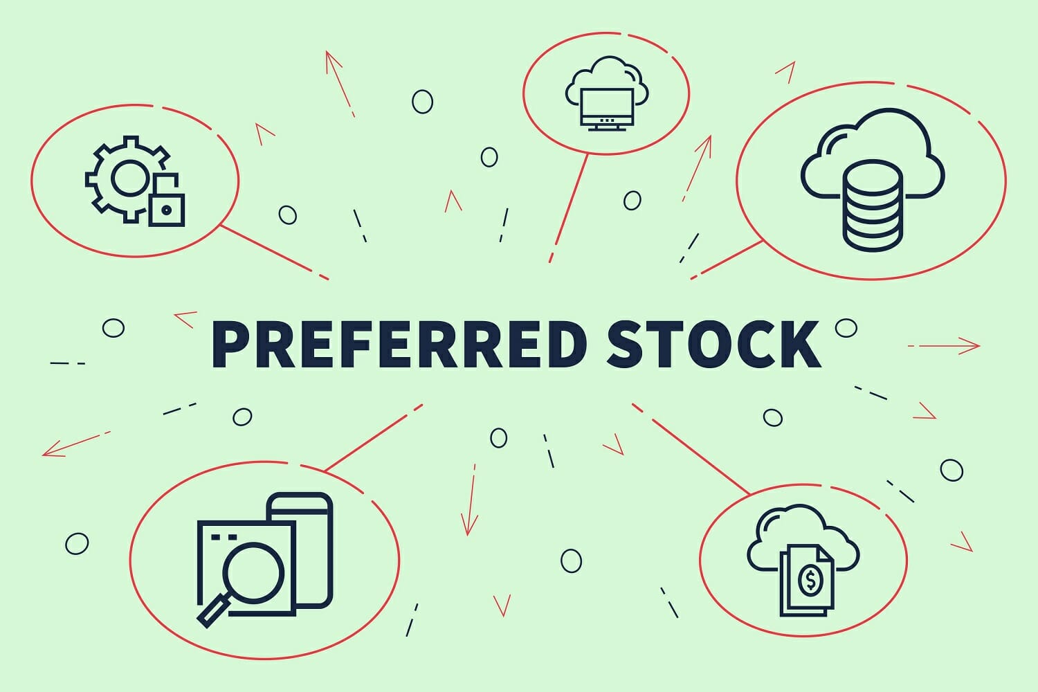 Preferred Shares: A Comprehensive Guide for Investors