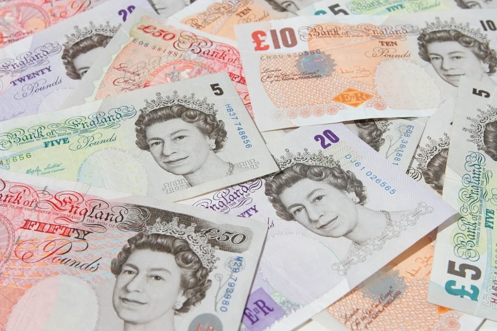 Pound Sterling (GBP): History, Value & Key Facts