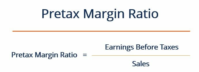 Pretax Margin Ratio: Definition & Analysis | Financial Insights