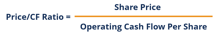 Price-to-Cash Flow Ratio (P/CF): Definition & Analysis