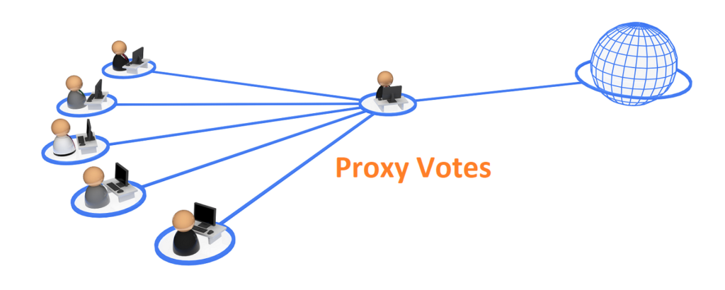 Proxy Voting Explained: Understand Your Voting Rights