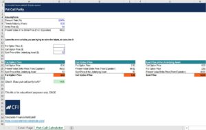 Understanding Put-Call Parity: A Comprehensive Guide
