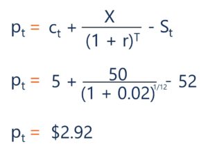 Understanding Put-Call Parity: A Comprehensive Guide