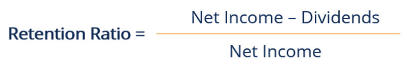 Understanding the Retention Ratio: Reinvesting for Growth