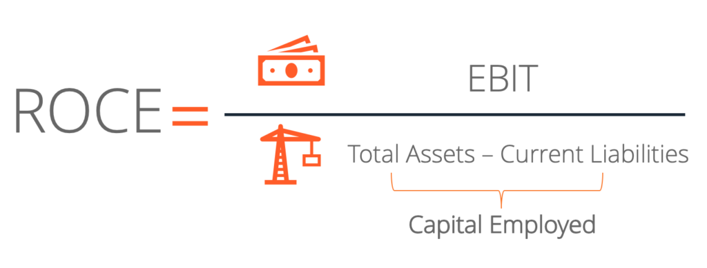 Return on Capital Employed (ROCE): Definition & Calculation