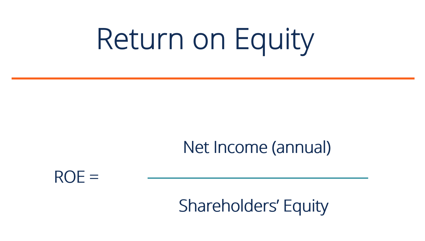 Return on Equity (ROE): Definition & Calculation | [Your Company Name]
