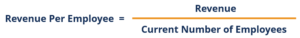 Revenue Per Employee: Definition, Calculation & Importance