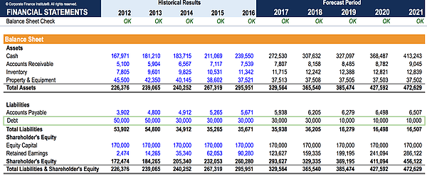 Understanding Revolving Debt: Lines of Credit & Revolvers