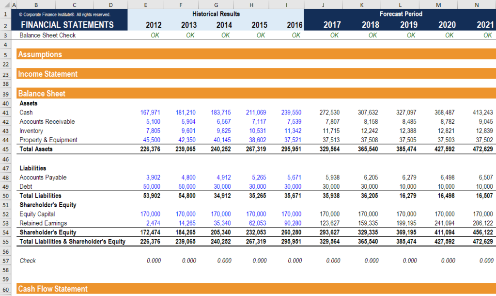 Understanding Revolving Debt: Lines of Credit & Revolvers