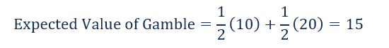Understanding Risk Aversion: Definition & Implications