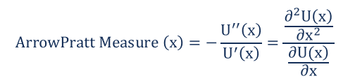 Understanding Risk Aversion: Definition & Implications