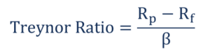 Understanding Risk-Adjusted Return Ratios: A Comprehensive Guide