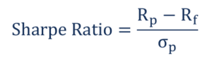 Understanding Risk-Adjusted Return Ratios: A Comprehensive Guide