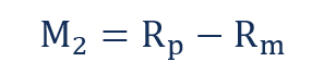 Understanding Risk-Adjusted Return Ratios: A Comprehensive Guide