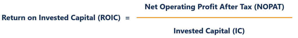 ROIC: Understanding Return on Invested Capital - Definition & Calculation