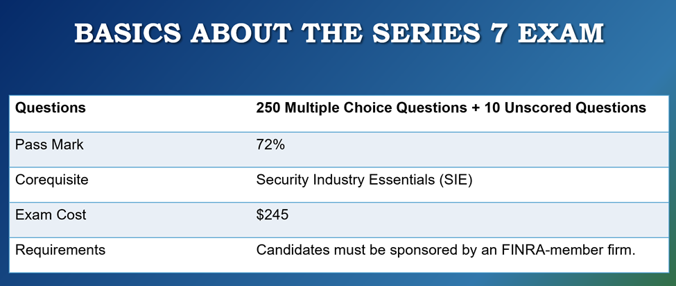 Series 7 Exam: Your Comprehensive Guide for Securities Licenses